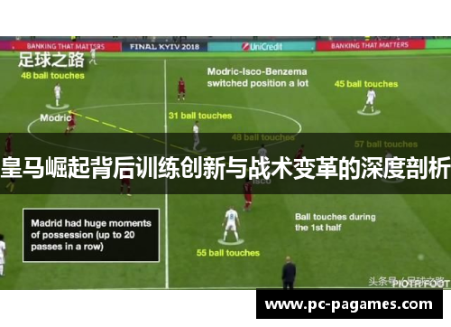 皇马崛起背后训练创新与战术变革的深度剖析 皇马崛起背后训练创新与战术变革的深度剖析