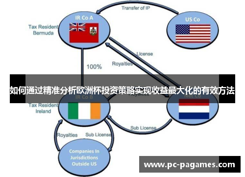 如何通过精准分析欧洲杯投资策略实现收益最大化的有效方法 如何通过精准分析欧洲杯投资策略实现收益最大化的有效方法