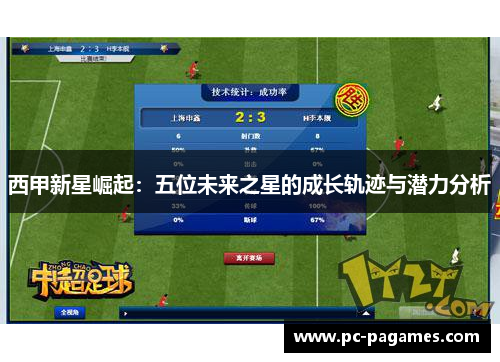 西甲新星崛起：五位未来之星的成长轨迹与潜力分析