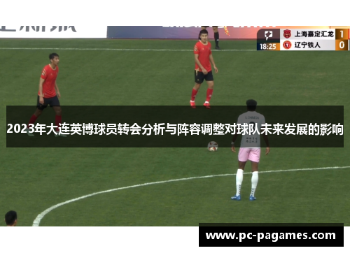 2023年大连英博球员转会分析与阵容调整对球队未来发展的影响 2023年大连英博球员转会分析与阵容调整对球队未来发展的影响