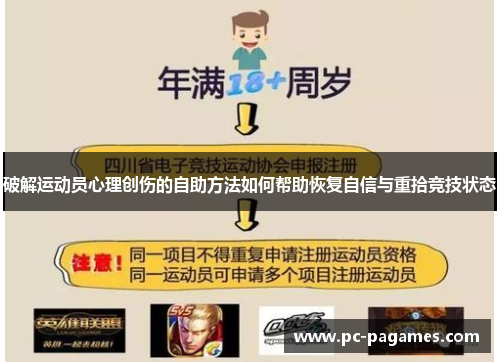 破解运动员心理创伤的自助方法如何帮助恢复自信与重拾竞技状态 破解运动员心理创伤的自助方法如何帮助恢复自信与重拾竞技状态