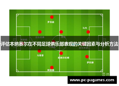 评估本纳赛尔在不同足球俱乐部表现的关键因素与分析方法