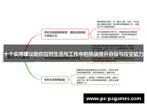 十个实用建议助你应对生活与工作中的挑战提升自信与应变能力 十个实用建议助你应对生活与工作中的挑战提升自信与应变能力