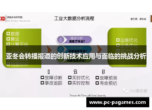 亚冬会转播报道的创新技术应用与面临的挑战分析 亚冬会转播报道的创新技术应用与面临的挑战分析