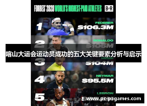 喀山大运会运动员成功的五大关键要素分析与启示 喀山大运会运动员成功的五大关键要素分析与启示