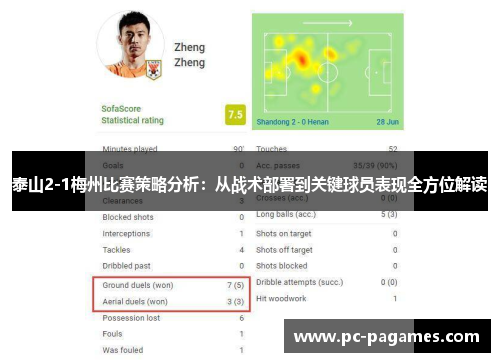 泰山2-1梅州比赛策略分析:从战术部署到关键球员表现全方位解读 泰山2-1梅州比赛策略分析:从战术部署到关键球员表现全方位解读