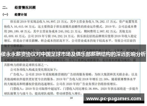侯永永薪资协议对中国足球市场及俱乐部薪酬结构的深远影响分析 侯永永薪资协议对中国足球市场及俱乐部薪酬结构的深远影响分析