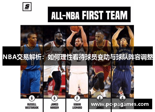 NBA交易解析:如何理性看待球员变动与球队阵容调整 NBA交易解析:如何理性看待球员变动与球队阵容调整