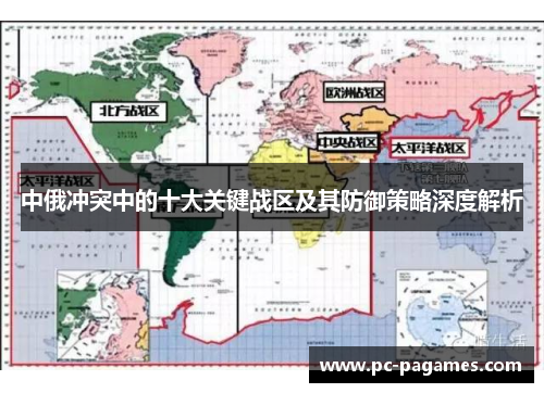 中俄冲突中的十大关键战区及其防御策略深度解析 中俄冲突中的十大关键战区及其防御策略深度解析