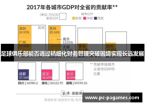 足球俱乐部能否通过精细化财务管理突破困境实现长远发展 足球俱乐部能否通过精细化财务管理突破困境实现长远发展