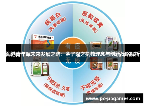 海港青年军未来发展之路：金子隆之执教理念与创新战略解析