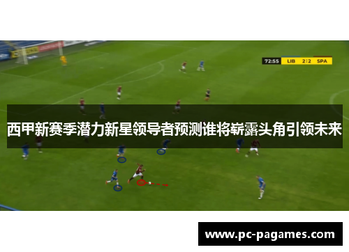 西甲新赛季潜力新星领导者预测谁将崭露头角引领未来