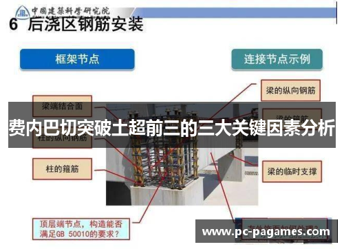 费内巴切突破土超前三的三大关键因素分析