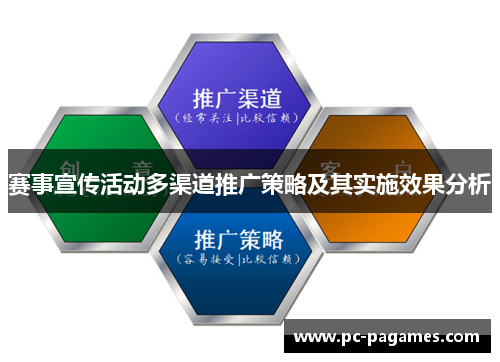 赛事宣传活动多渠道推广策略及其实施效果分析